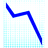chartDecreasing
